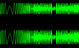 Audio Sine Wave
