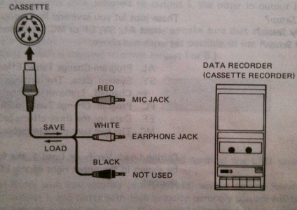 One Max Patch Per Week | Audio Cookbook
