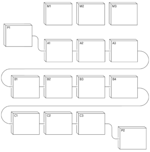 serial_router | Audio Cookbook